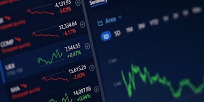 Global Assets Leaderboard