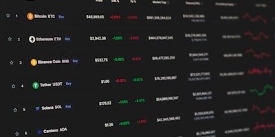 Market Screener